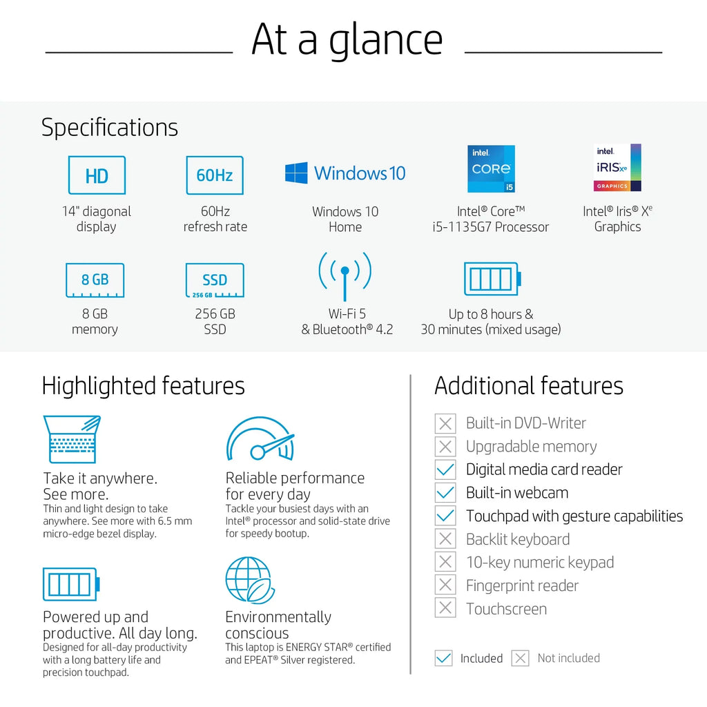 HP 14" Intel Core i5-1135G7, 8GB RAM, 256GB SizeSizeD, Digi Camo, Windows 10, 14-dq2088wm