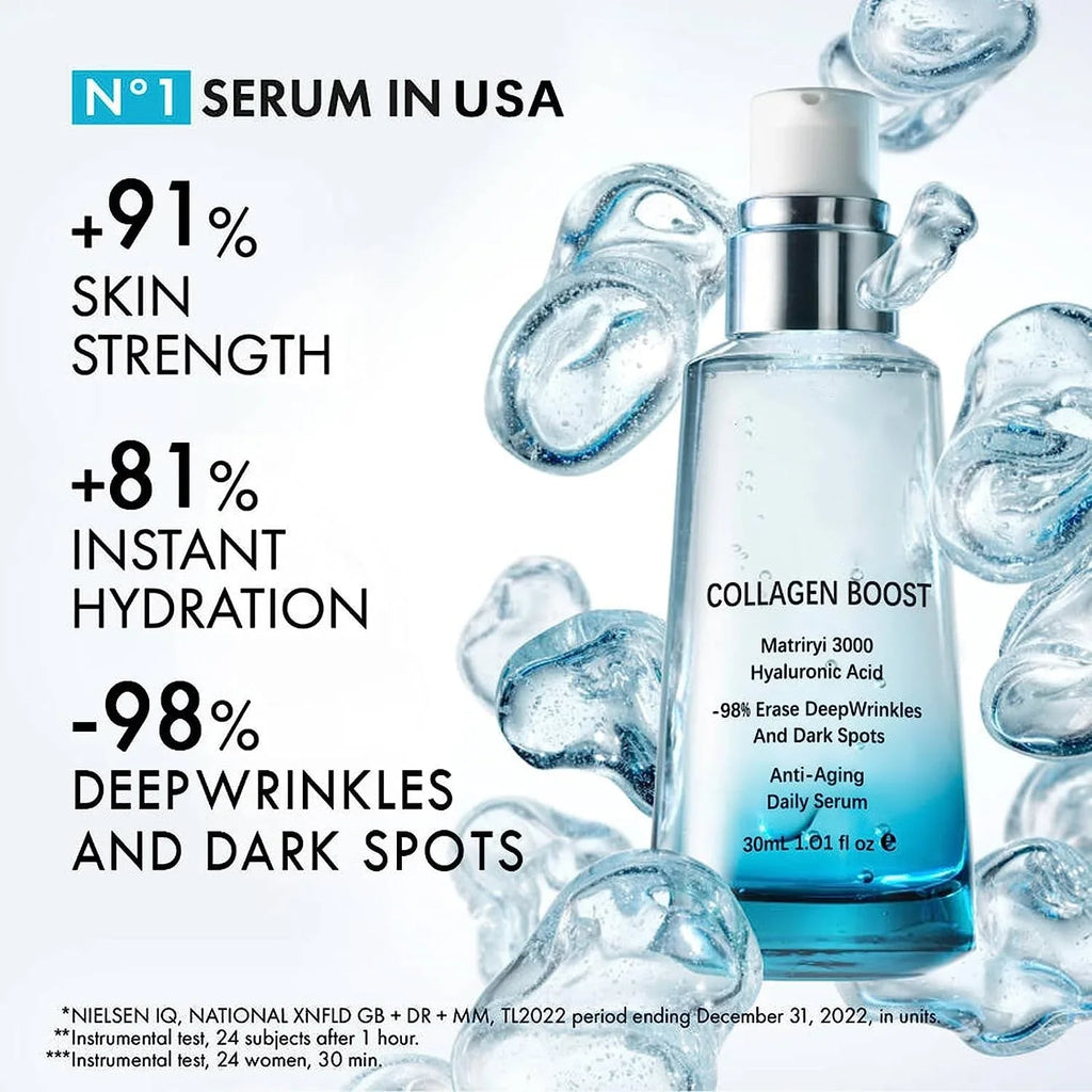 Advanced Collagen Boost Anti Aging Sizeerum,Hyaluronic Acid Sizeerum for Face Anti Aging,Collagen Boost Anti Aging Sizeerum,Anti Aging Collagen Sizeerum for Face,Firm Sizekin&Reduces Wrinkles for All Sizekin