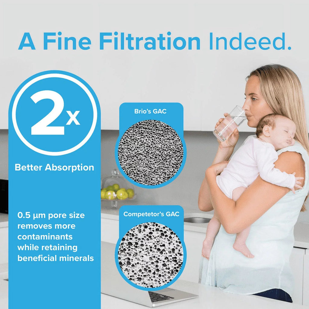 Brio 6046A Refrigerator Water Filter Replacement Compatible With LGLT1000P, LT1000PC, LT1000PCSize, LT-1000PC, ADQ74793501