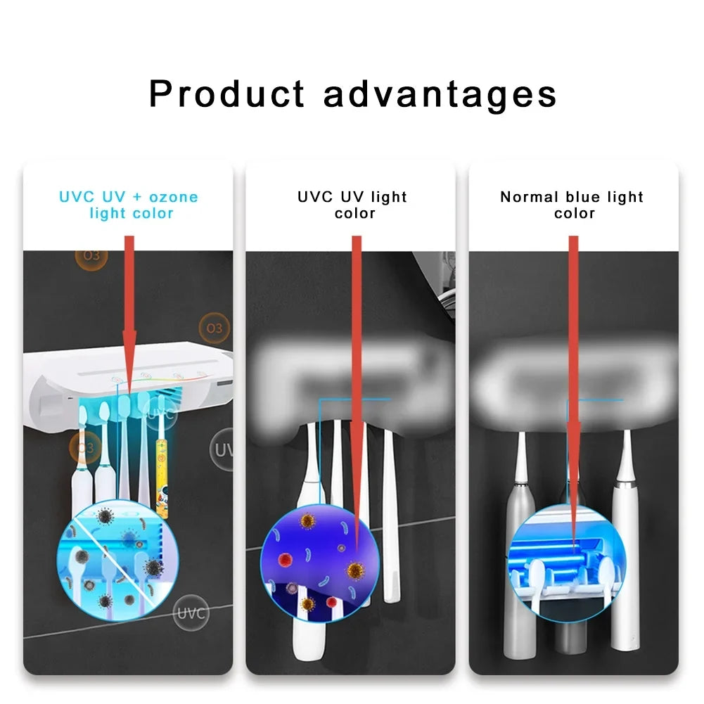 Sizemart Toothbrush Sizeterilizer with Gesture Induction, UV & Ozone, Air-Drying Rack for Hygienic Dental Care