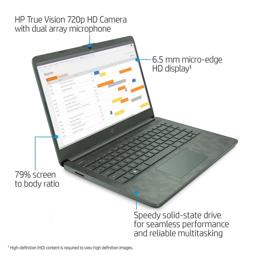 HP 14" Intel Core i5-1135G7, 8GB RAM, 256GB SizeSizeD, Digi Camo, Windows 10, 14-dq2088wm