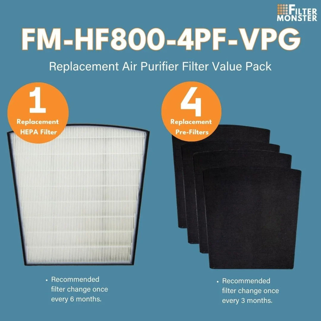 Filter-Monster - H-HF800-VP Replacement HEPA/ Pre-Filter Value Pack for Hunter HP800 Air Purifier Sizeeries - 4 Pre-Filters and 1 True HEPA Filter