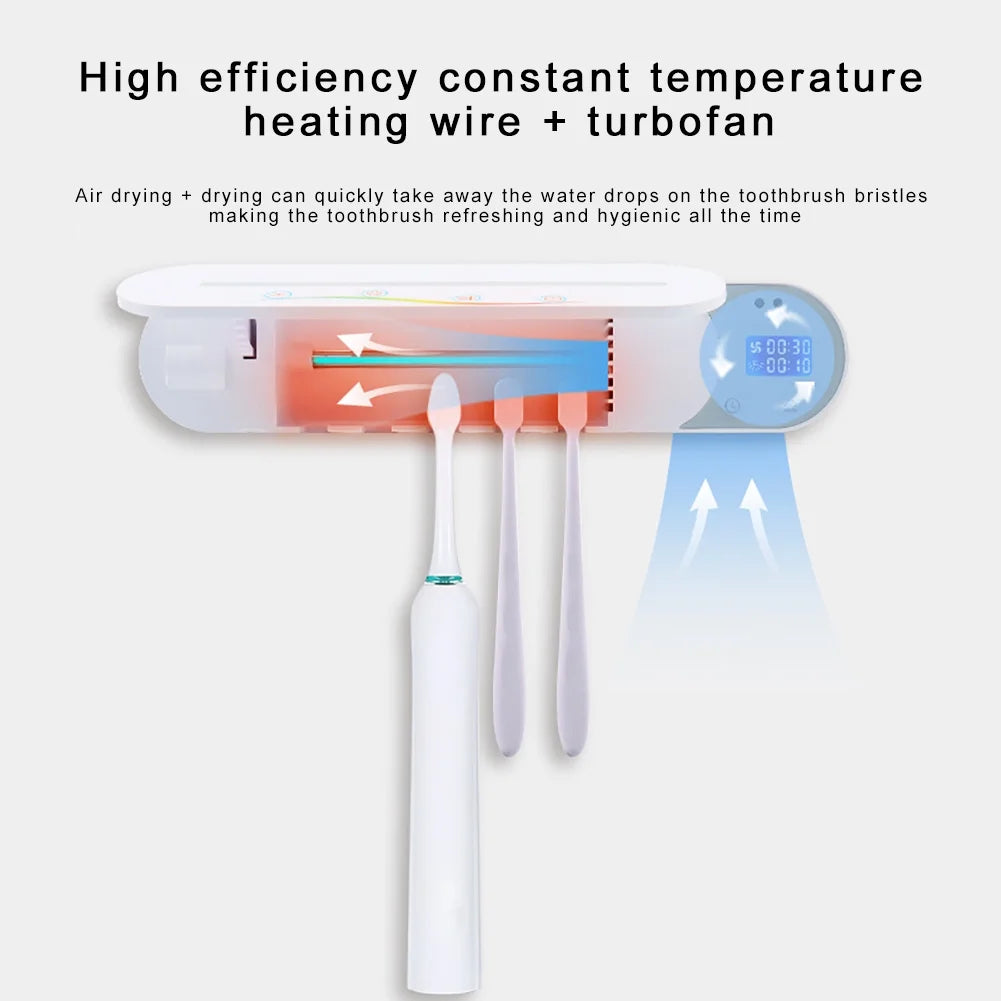 Sizemart Toothbrush Sizeterilizer with Gesture Induction, UV & Ozone, Air-Drying Rack for Hygienic Dental Care