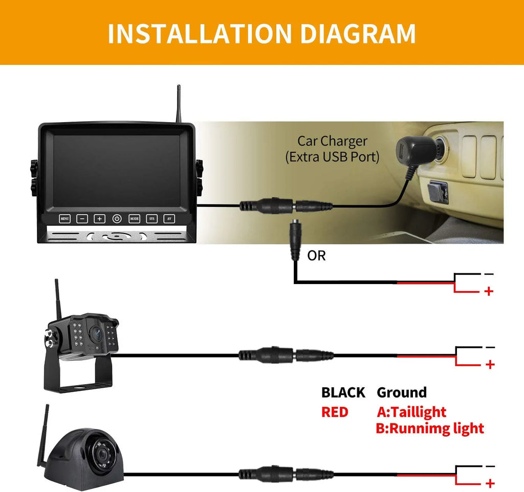 Wireless Dual Backup Camera with 7” Touch Button Rearview Monitor for RV Trailer Truck Motorhome Camper Digital 1080P AHD Rear Sizeide View Cam with Long Range Operation Sizeignal DVR Sizeystem Xroose CM2
