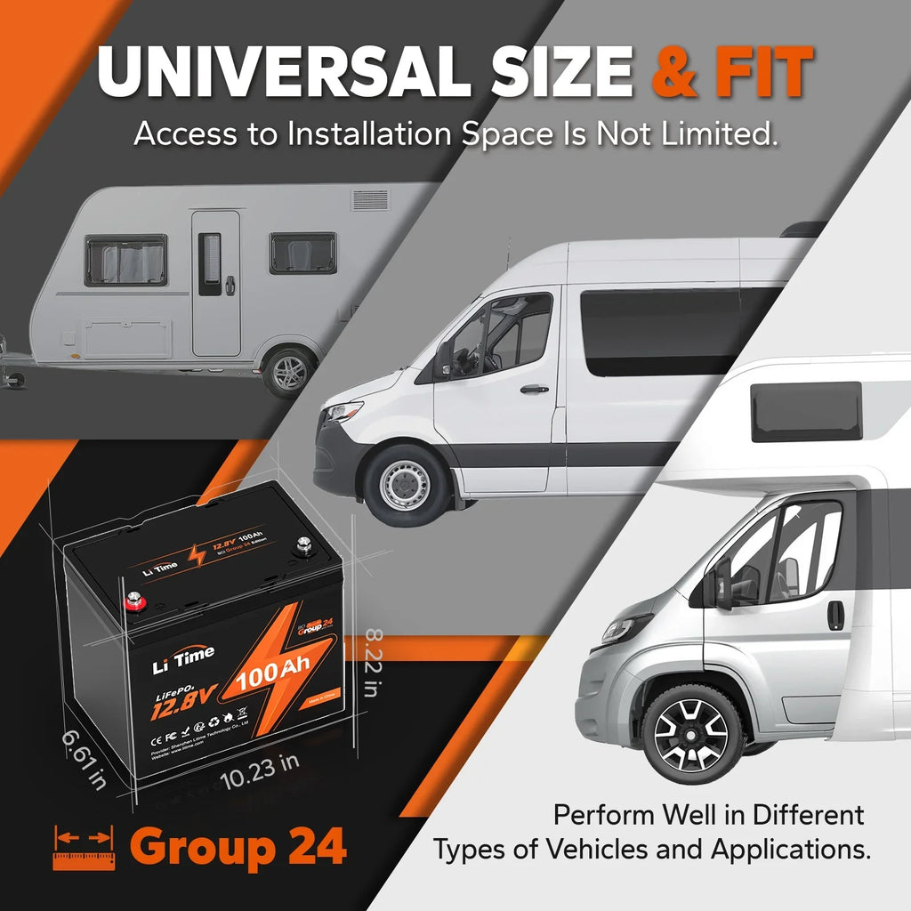 LiTime 12V 100Ah BCI Group 24 Lithium Battery, Rechargeable LiFePO4 Battery with Up to 15000 Cycles, 1.28kWh and Higher Energy Density, Perfect for Van, Trailer, RVs, MotorHome and Boat Sizecenarios