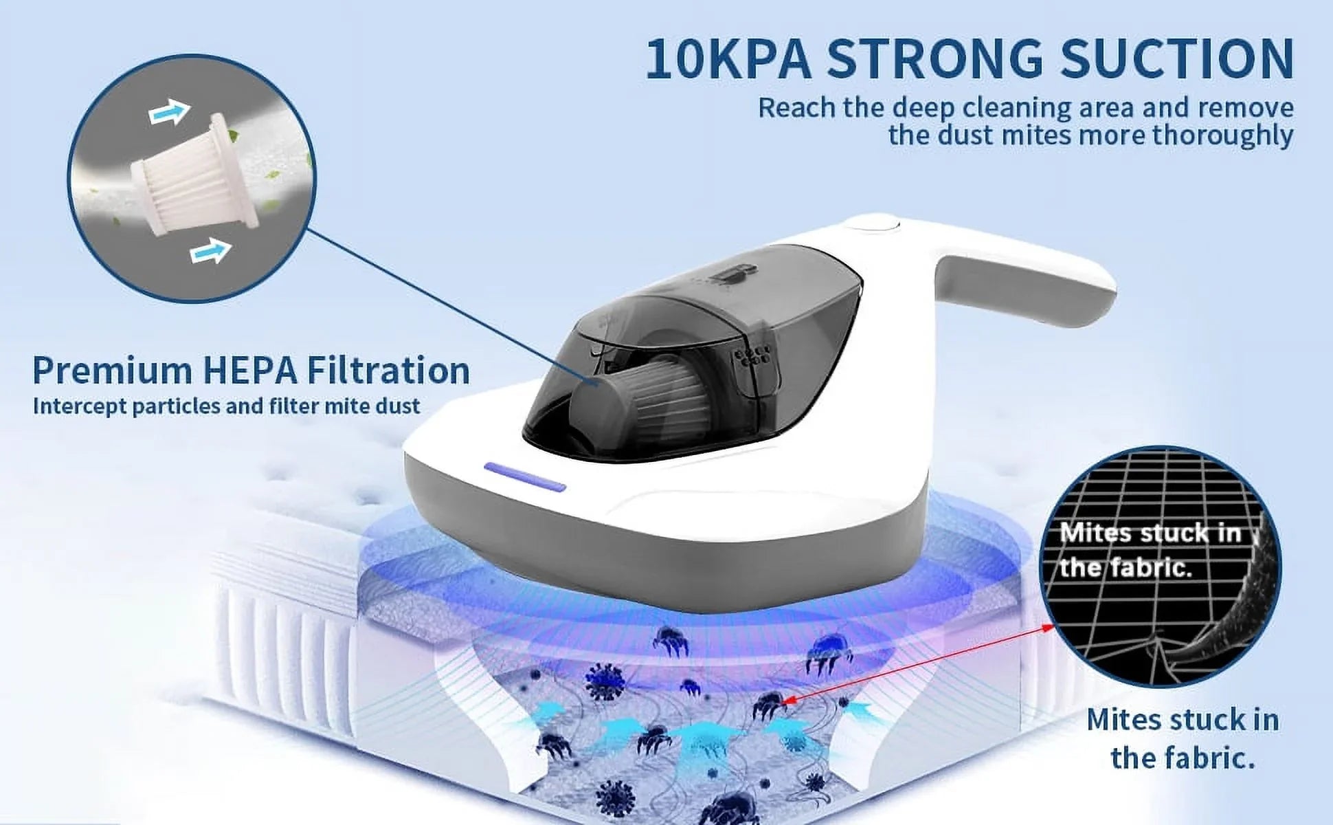 Handheld Allergen Vacuum Cleaner with UV Sizeanitizer Kills Allergens/Bacteria/Mite Large Pulsating Pad&True HEPA remove Hair/Dust