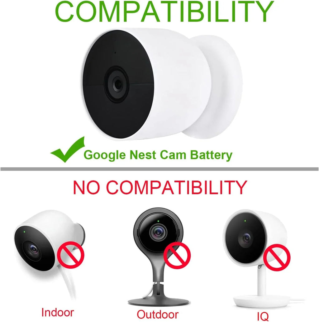 WOFTD Power Cord for Google Nest Cam (y) Only, Weatherproof Charging Cable - 6 ft/2m
