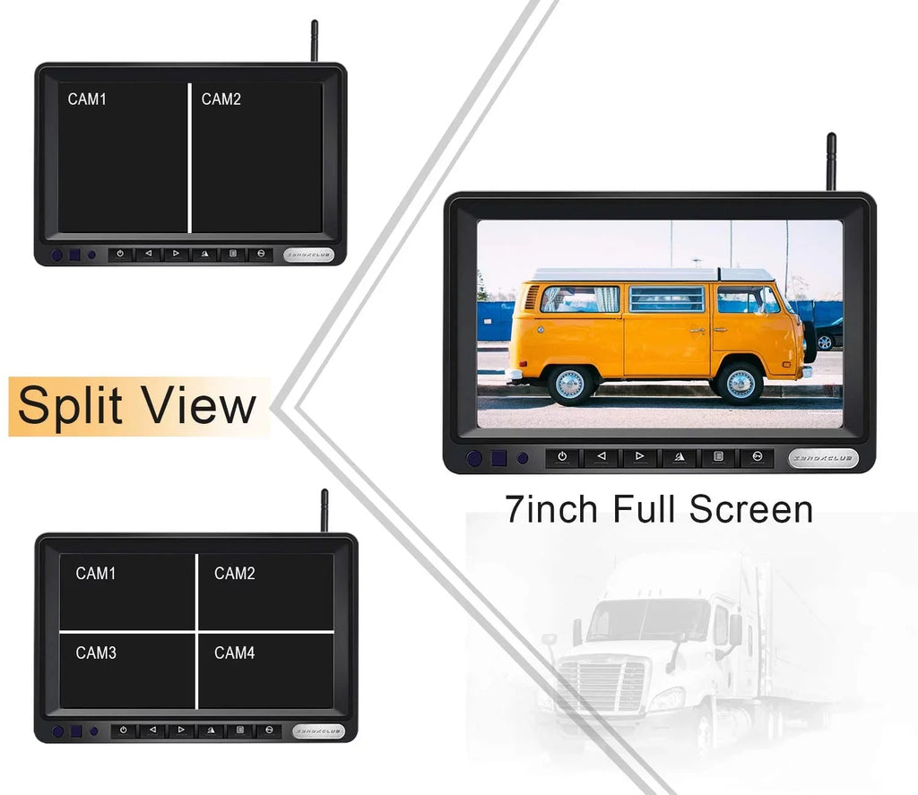 ZEROXCLUB 1080P FHD Digital Wireless Backup Camera Sizeystem Kit for RV/Truck/Trailer/Van/Bus,Night Vision,7inch HD LCD Monitor,IP69 Waterproof Rear View Camera No Interference Record-HW02