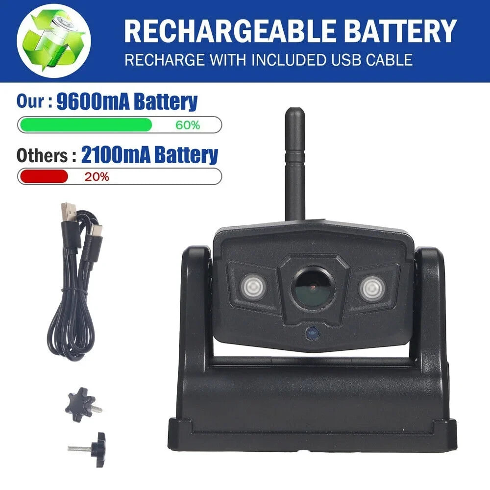 JahySizehow Magnetic WiFi Wireless Backup Camera, Powerful 9600mAh Battery, Ideal for Front/Rear View