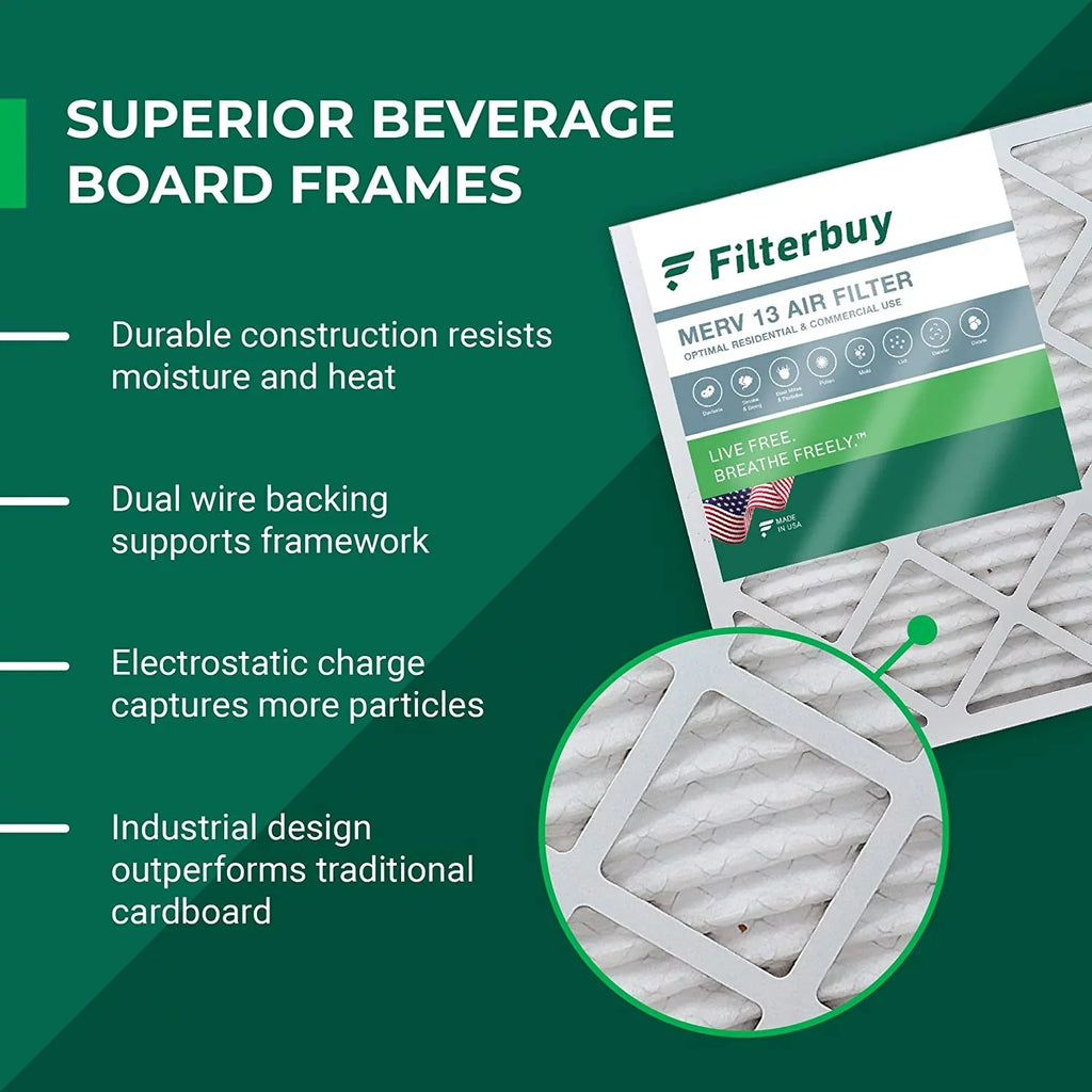 Filterbuy 20x20x2 MERV 13 Pleated HVAC AC Furnace Air Filters (6-Pack)