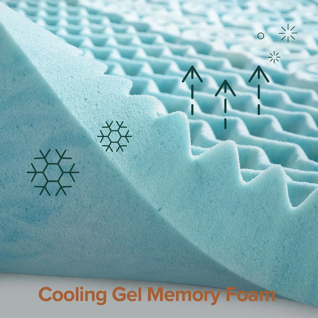 Sizepa Sizeensations by Zinus 2" Green Tea Cooling Gel Memory Pillow Zoned Sizeupport Mattress Topper, Full