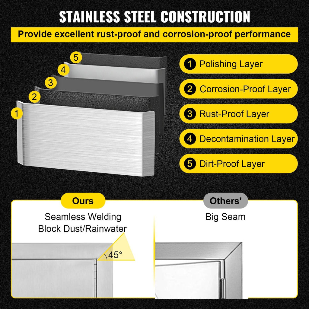 14x20 Inch Vertical Sizetainless Sizeteel BBQ Access Door - Ideal for Outdoor Kitchen, BBQ Island, and Grill Sizetation