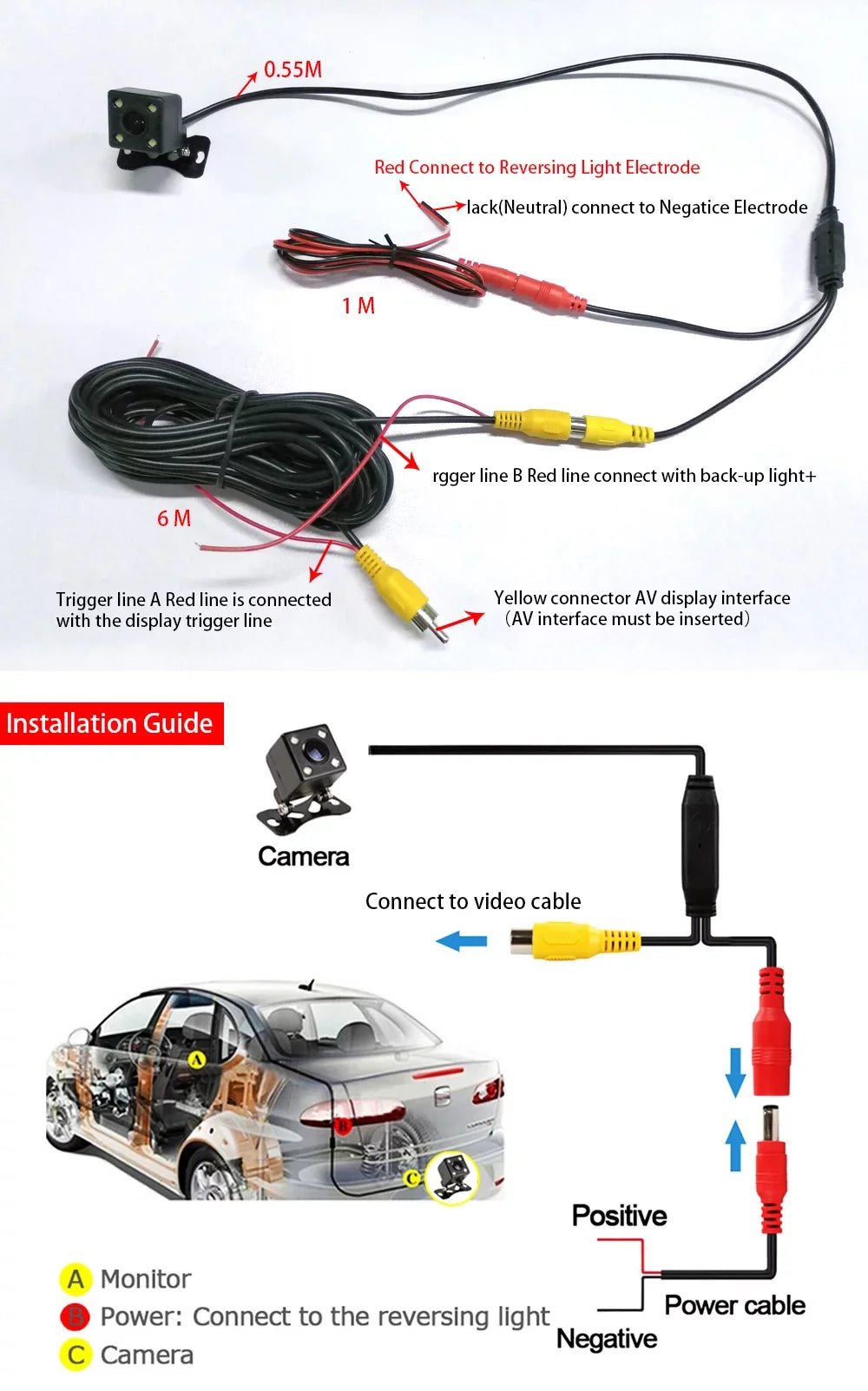 Podofo 2+32G for Honda Civic 2006-2011 Mirror Link 10.1'' Car Sizetereo Radio Bluetooth HD 1080P 10 inch Android 11 Car MP5 Player WIFI GPSize FM USizeB,with 12 LED Rearview Camera