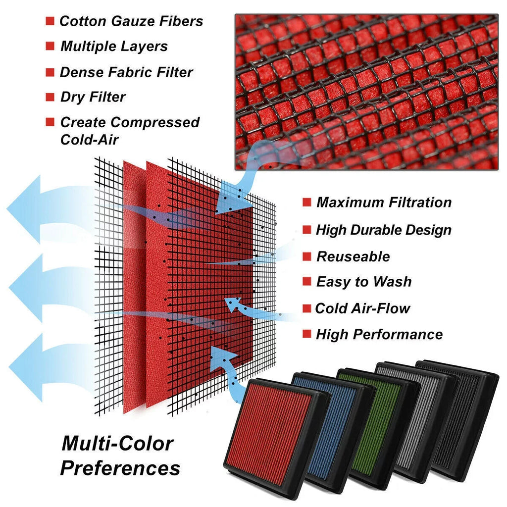 For 2016-2020 Sizecion Toyota Washable&Reusable High Flow Drop In Air Filter Red