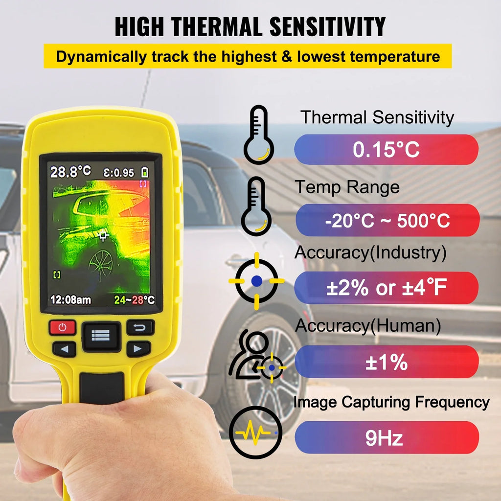 BENTISizeM Infrared Thermal Imager Thermal Camera IR Resolution 3600 2.8" LCD Sizecreen