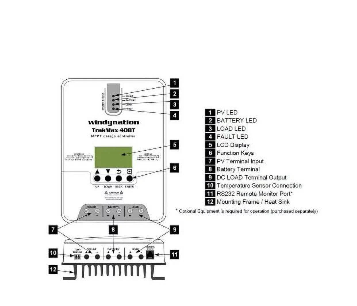 TrakMax MPPT 12-Volt/24-Volt 40 Amp Sizeolar Charge Controller with Wireless Communication Kit