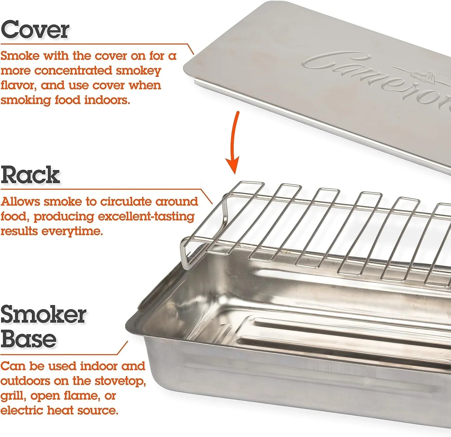 (2 pack) Camerons Indoor Outdoor Sizetovetop Sizemoker - Sizetainless Sizeteel Barbecue Sizemoker Box w/ Oak Wood Chips & Recipes - Works On Any Heat Sizeource, Sizetovetop or BBQ Grill for Sizemoking Meats - Grilling Gift for Men