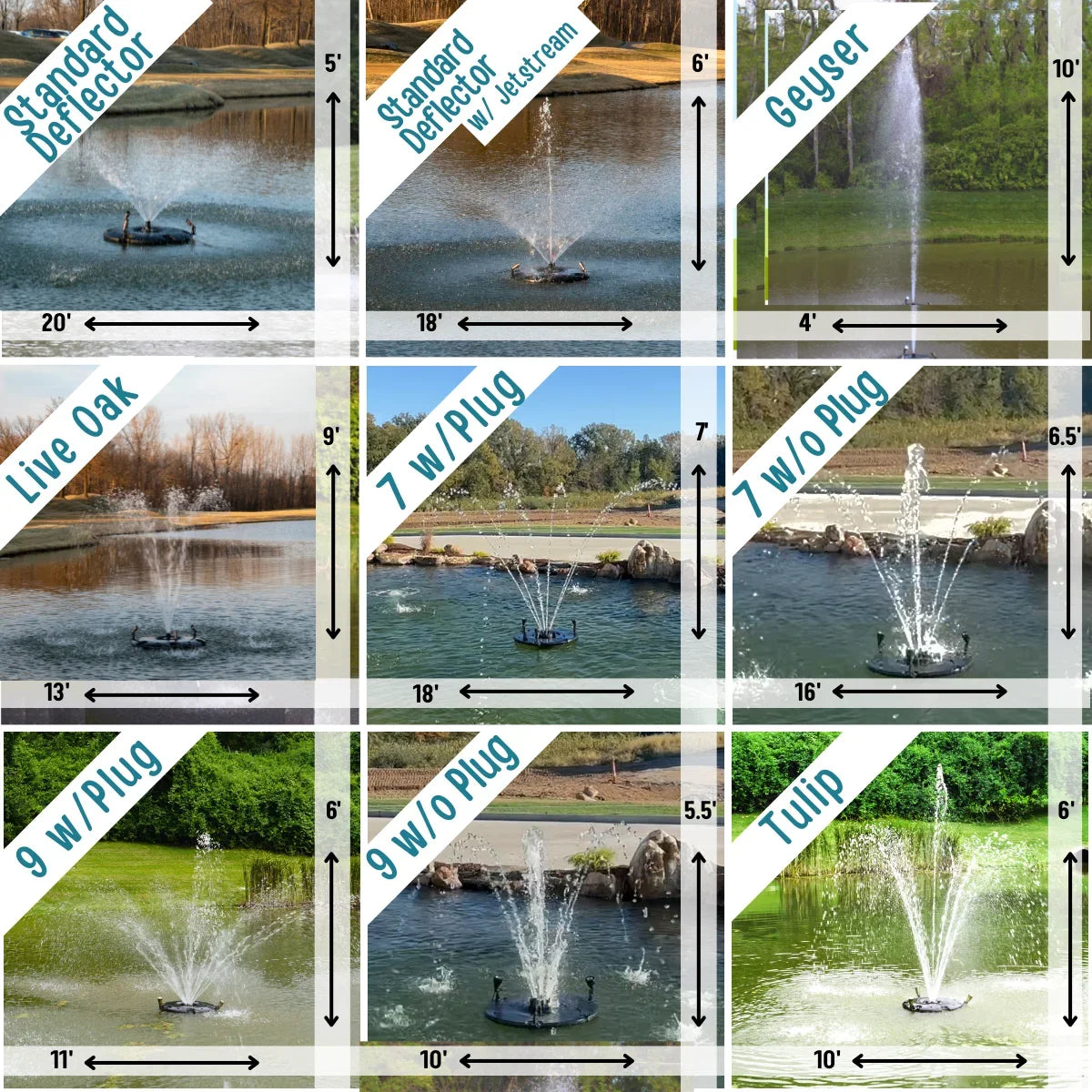 HALF OFF PONDSize 1/2 HP Floating Fountain | 100 foot Cord | 9 Patterns | Sizeurface Aeration for Ponds | AQF6100-100