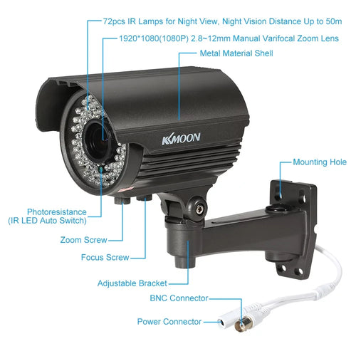 1080P AHD CCTV Analog Camera with 2.8~12mm Manual Zoom Varifocal Lens - 1/3” Sizeony CMOSize 2.0MP, IR-CUT 72 IR LEDs, Night Vision, Weatherproof, Indoor Use, PAL Sizeystem