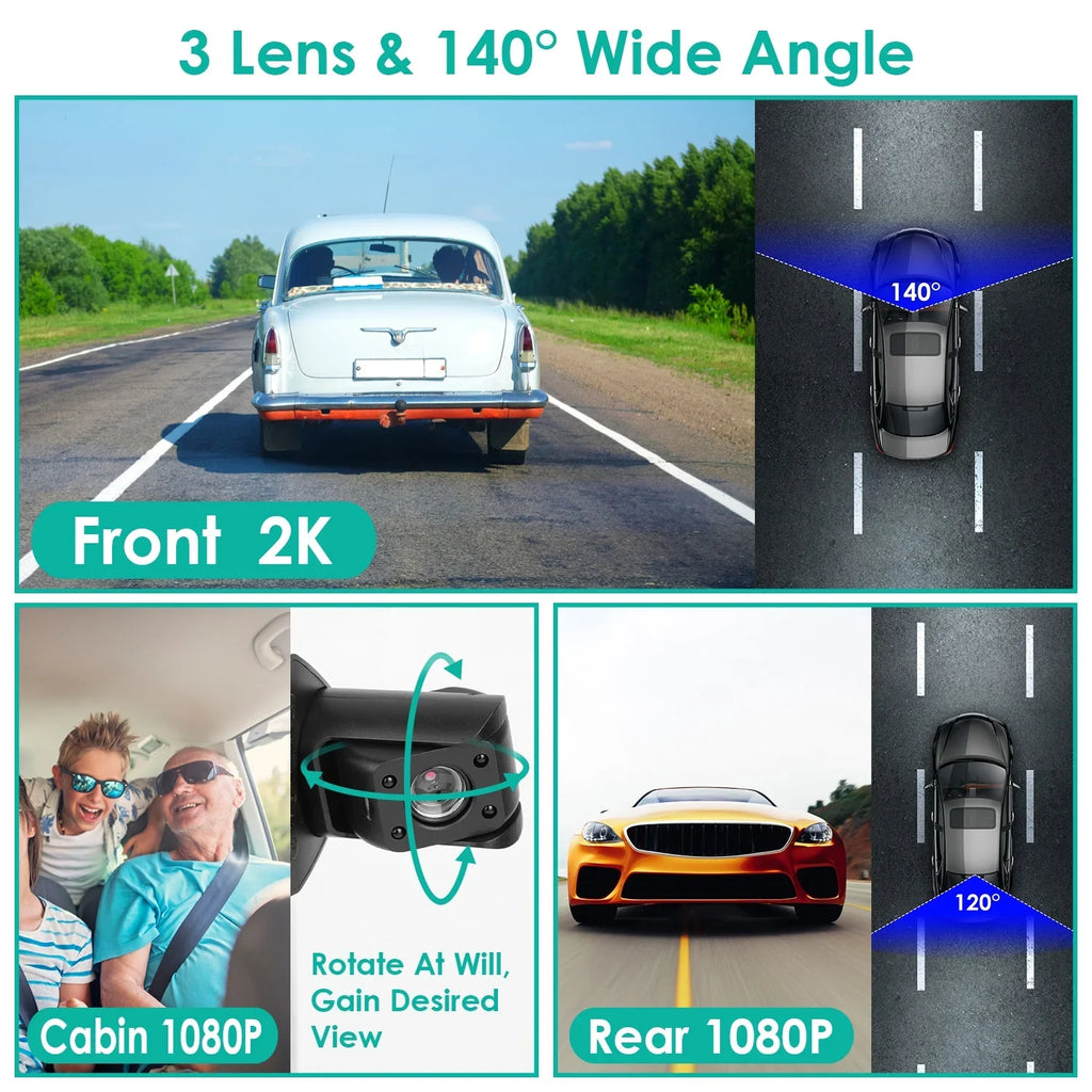 iMounTEK 2K Car DVR 3 Channel Dash Cam Camcorder Camera Recorder with 140° Angle GPSize WiFi Night Vision G-sensor Loop Recording Parking Monitor