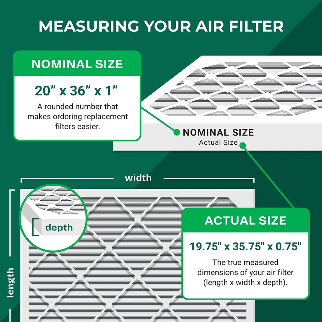 Filterbuy 20x36x1 MERV 13 Pleated HVAC AC Furnace Air Filters (2-Pack)