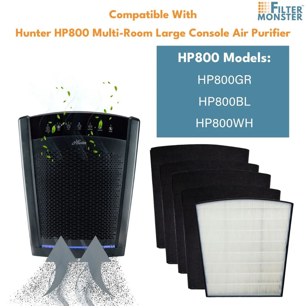 Filter-Monster - H-HF800-VP Replacement HEPA/ Pre-Filter Value Pack for Hunter HP800 Air Purifier Sizeeries - 4 Pre-Filters and 1 True HEPA Filter