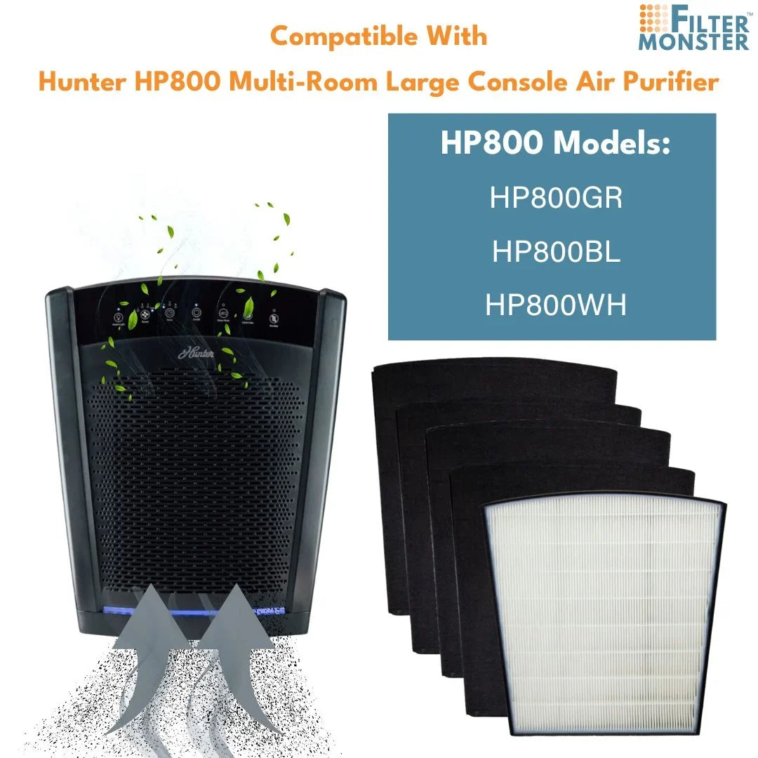 Filter-Monster - H-HF800-VP Replacement HEPA/ Pre-Filter Value Pack for Hunter HP800 Air Purifier Sizeeries - 4 Pre-Filters and 1 True HEPA Filter