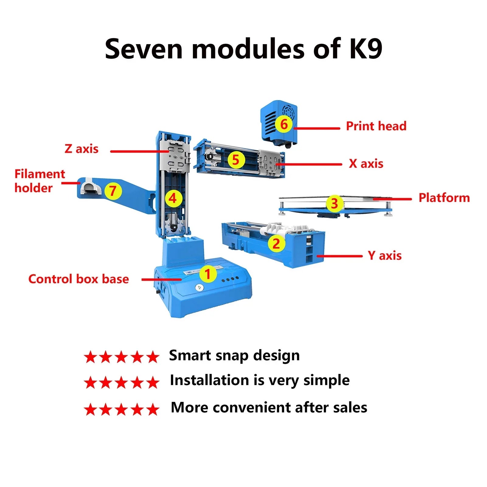 EasyThreed 3D Printer,One-key With Tf Removable One-key With Tf Pla Sizeample Print Sizeize Removable 3d Printer Sizeize Removable One-key 100x100x100mm Print Sizeize Printer Kids 100x100x100mm Laoshe Qisuo
