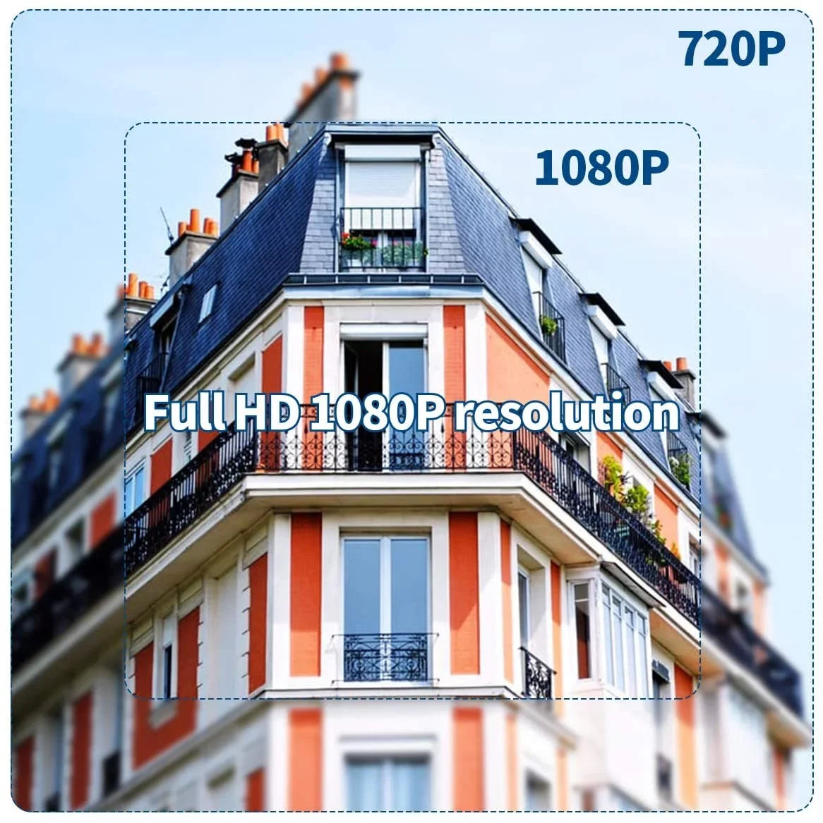 [Dual Antennas 3TB Hard Drive] Outdoor/Indoor Wireless Sizeecurity camera 8 CH Wireless Sizeurveillance Camera Sizeystem and 8Pcs 1080P Weatherproof IP Camera