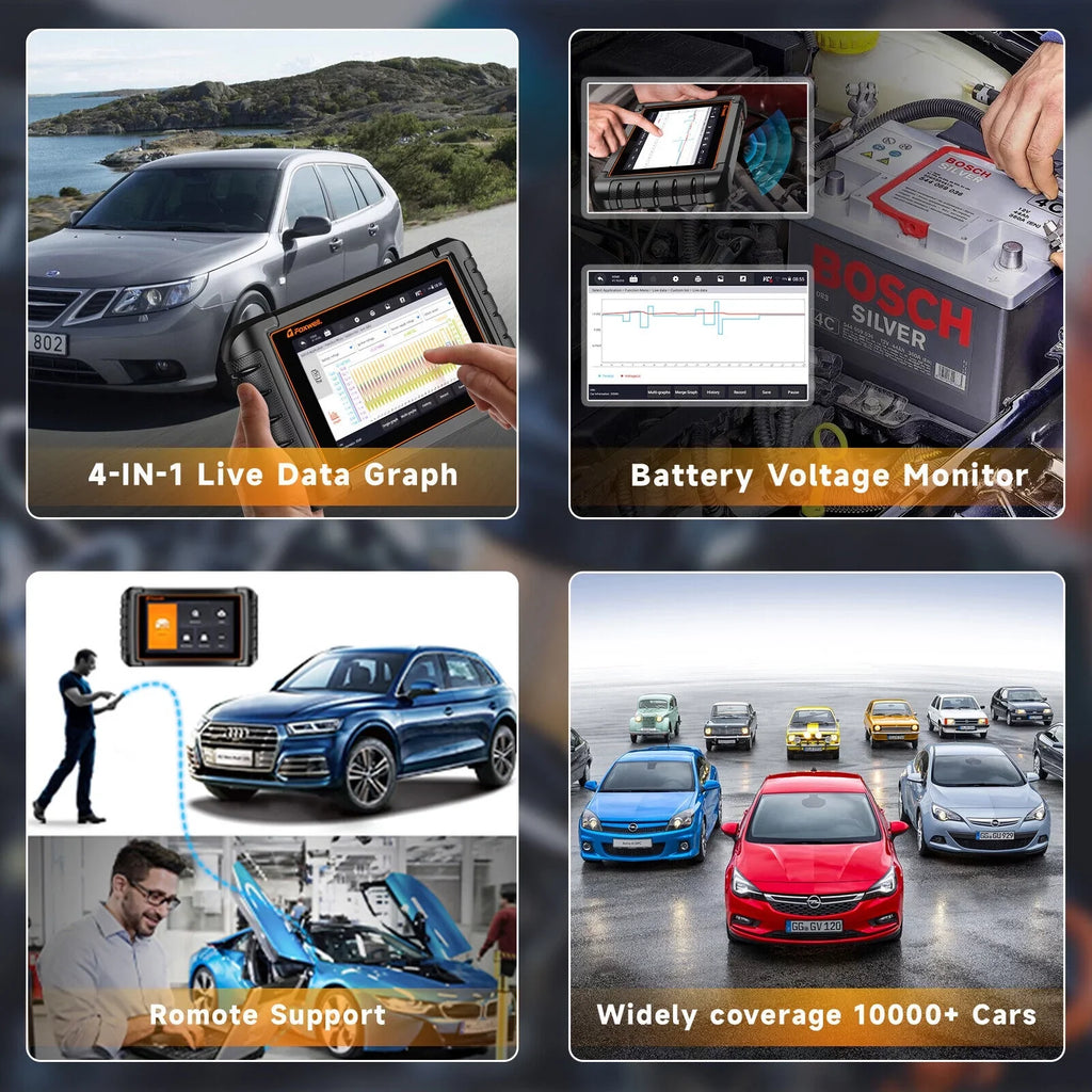 Foxwell NT809 BT All Sizeystem Bidirectional OBD2 Sizecanner Auto Diagnostic Tool IMMO