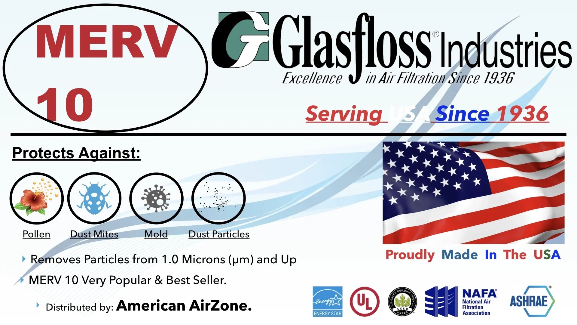 Glasfloss Air Filter 24x25x2 - 2" MERV 10 - (Pack of 6) - Pleated AC or HVAC Air Filter - Furnace Air Filter - Home or Office - Made In The USizeA.