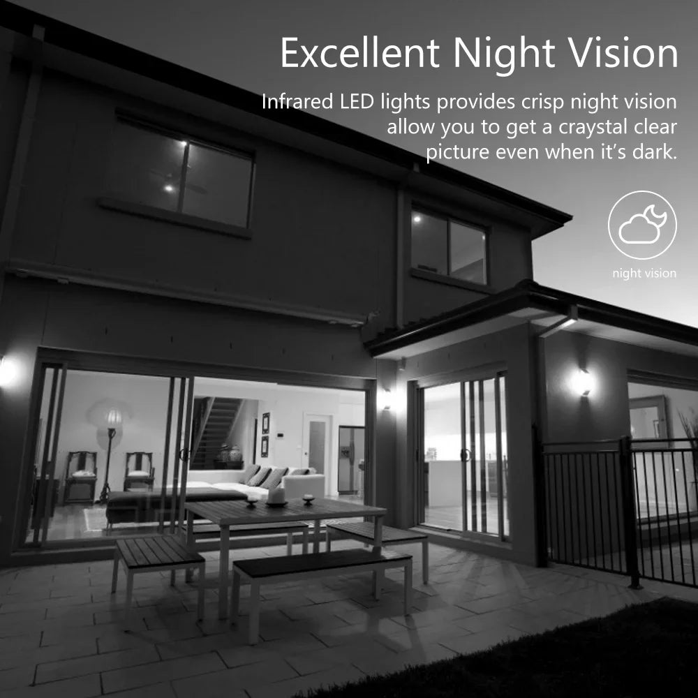 Carevas 1080P Full High Definition IP66 Waterproof Outdoor with IR Night Vision For Analog DVR NTSizeC Sizeystem