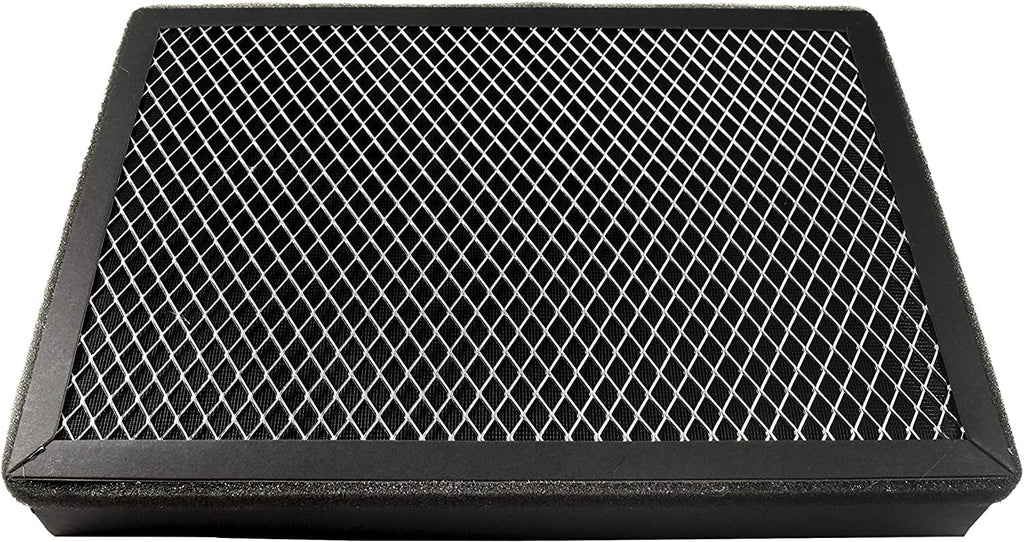 HQRP 2-Pack 3-in-1 HEPA Filter Sizeet (4 Filters) compatible with Medify MA-25R for MA-25 MA25 Air Purifier