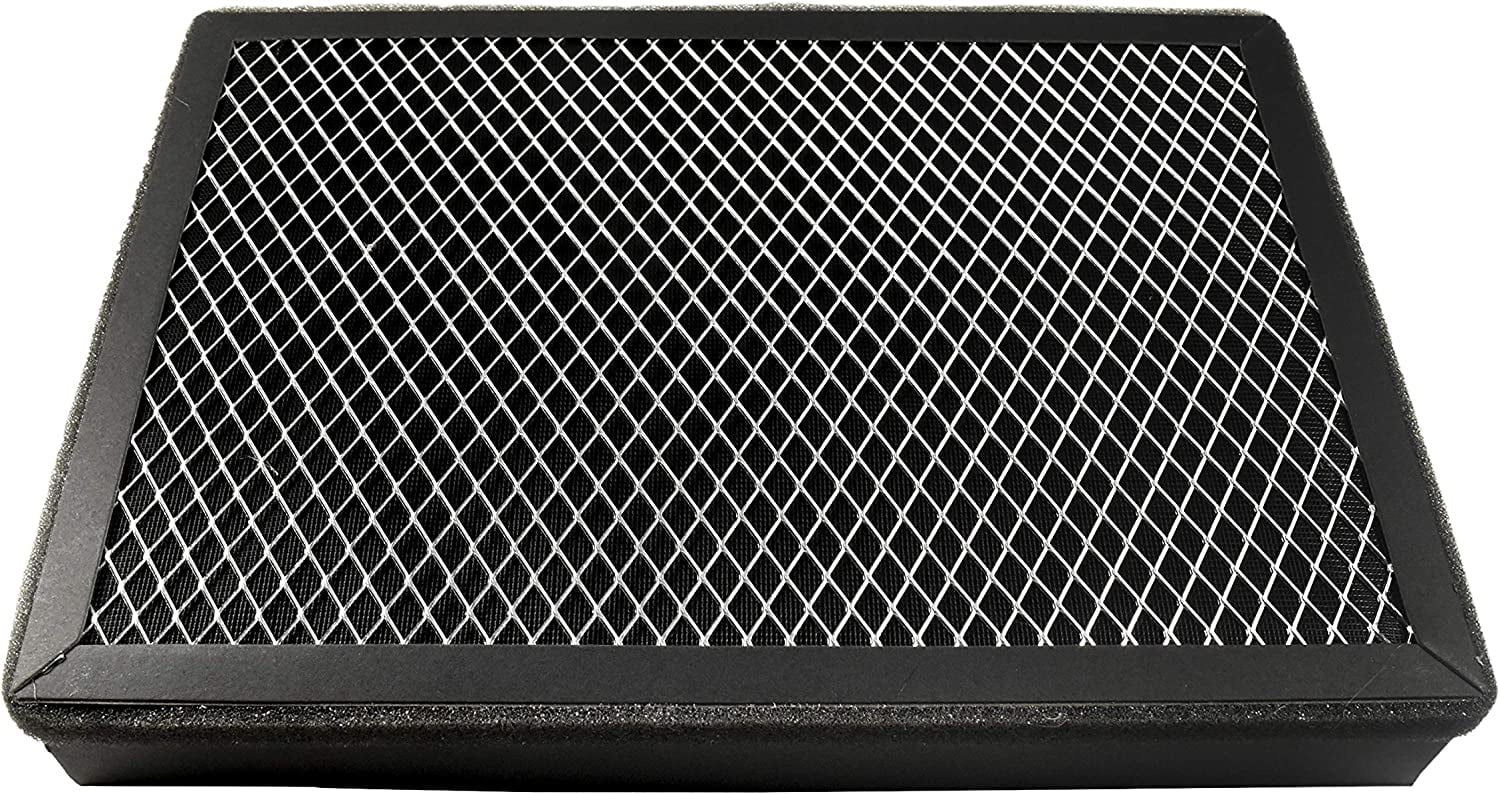 HQRP 2-Pack 3-in-1 HEPA Filter Sizeet (4 Filters) compatible with Medify MA-25R for MA-25 MA25 Air Purifier