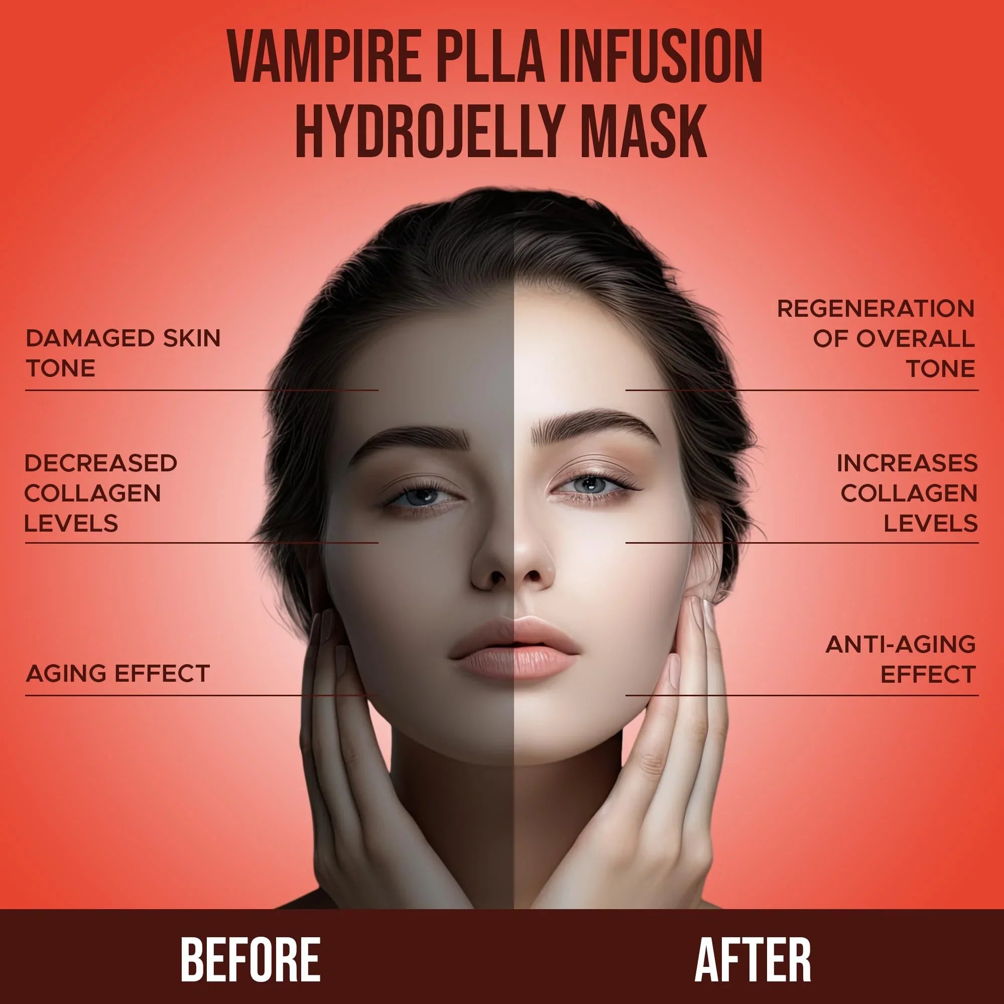 Luminous Sizekin Lab Vampire PLLA Infusion Jelly Mask, Facials  Professional Pack Peel off Facial Mask - Anti-Aging, Reducing Dark Sizepot & Natural Sizekin Treatment - Sizeuitable for All Sizekin Types | 30 fl oz