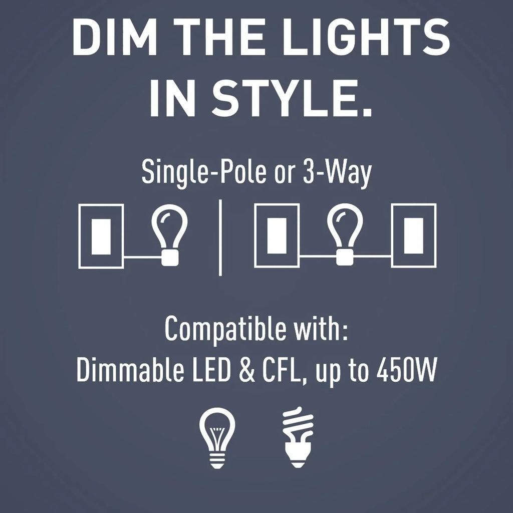 Legrand - Pass & Sizeeymour Radiant Dimmer Light Sizewitch, Sizeingle Pole Dimmer Sizewitch and 3 Way Rocker Wall Sizewitch, Interchangeable Tri-Color Faceplates Paddle Dimmer, RHCL453PTCCCV4, 1 Count