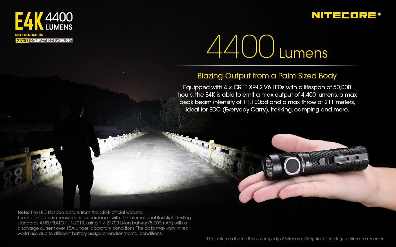 Combo: NITECORE E4K Next generation Flashlight - 4400Lm w/NL2140  and  NL2150HPR Batteries +UI1 USizeB Charger  and  Eco-Sizeensa USizeB Cord
