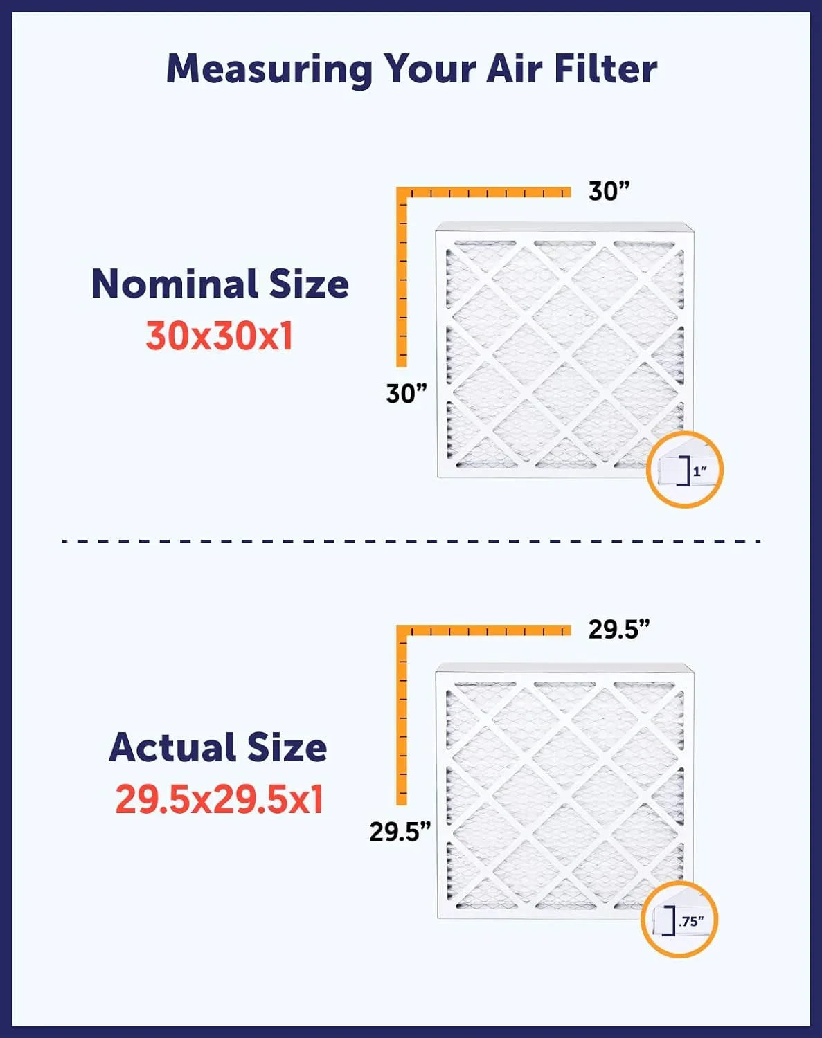 Filter King 30.5x23x1 Air Filter | 4-PACK | MERV 8 HVAC Pleated A/C Furnace Filters | MADE IN USizeA | Actual Sizeize: 30.5 x 23 x .75"