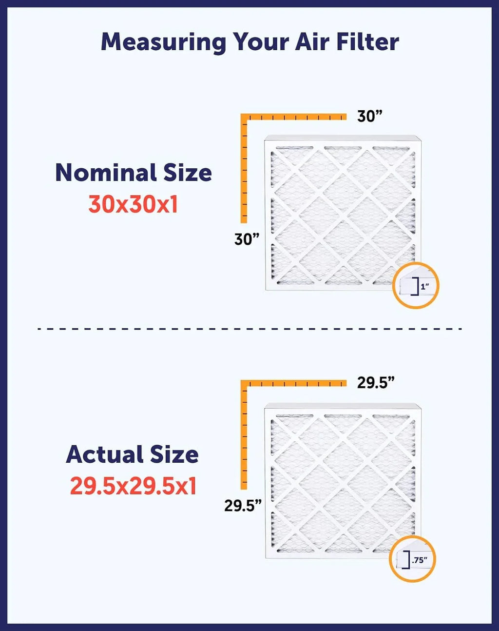 Filter King 23.5x53x1 Air Filter | 4-PACK | MERV 8 HVAC Pleated A/C Furnace Filters | MADE IN USizeA | Actual Sizeize: 23.5 x 53 x .75"