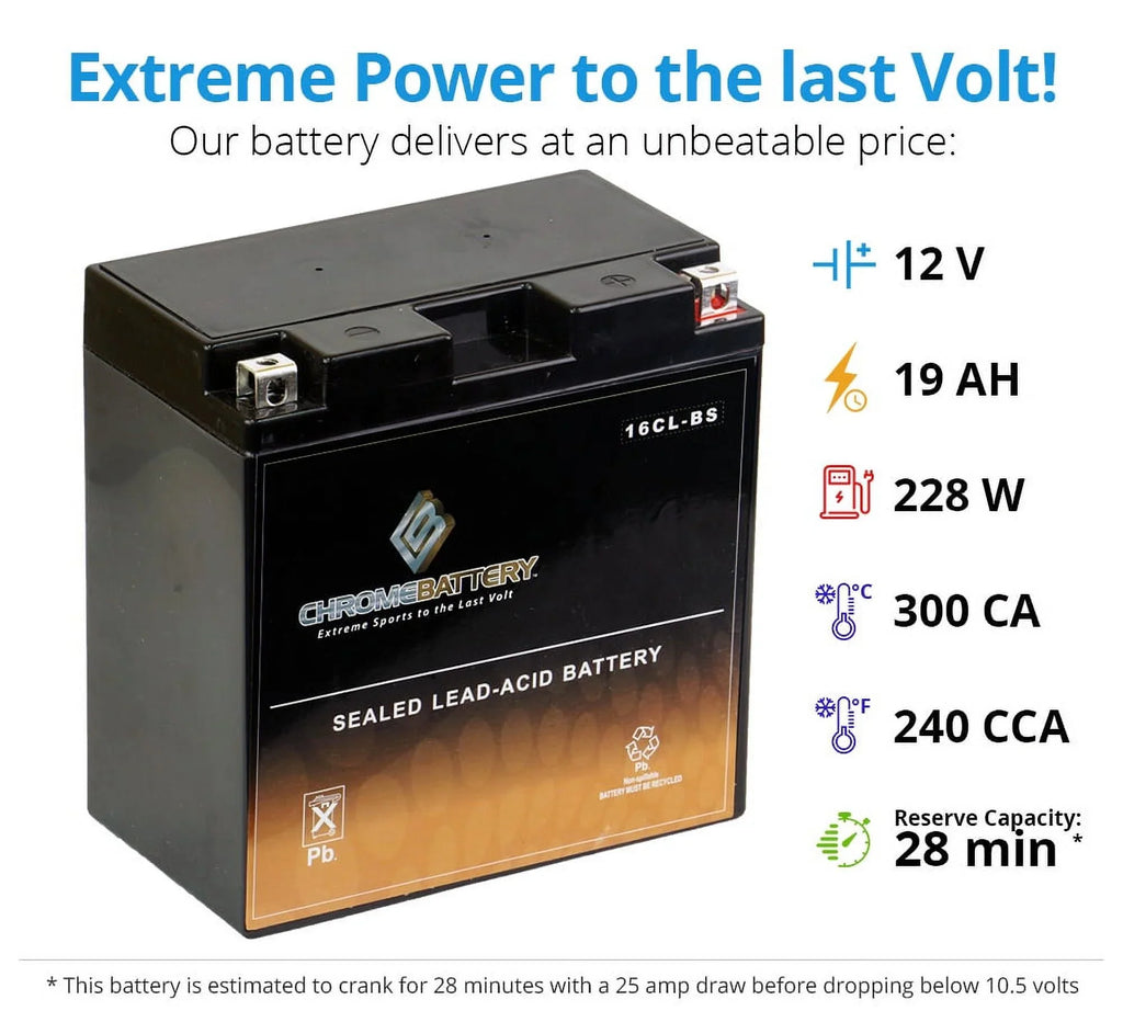 Chrome Battery Yb16cl-bs Jet Sizeki Battery for Kawasaki Jl650 Sizec Cc 91-'95