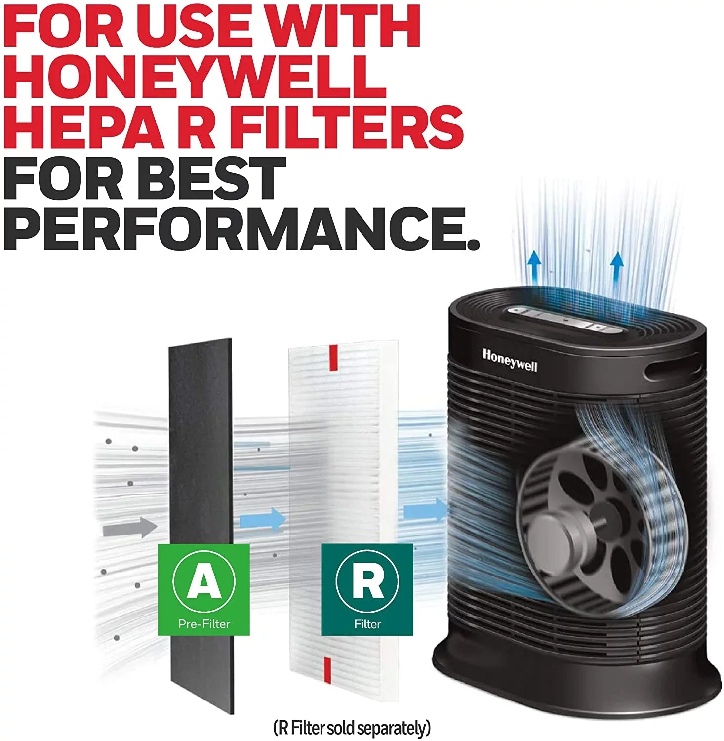 Honeywell HRF-A300 Pre-Cut Carbon Pre-filter for Air Purifiers HPA5300 & HPA300, 4-Pk. - Quantity 12