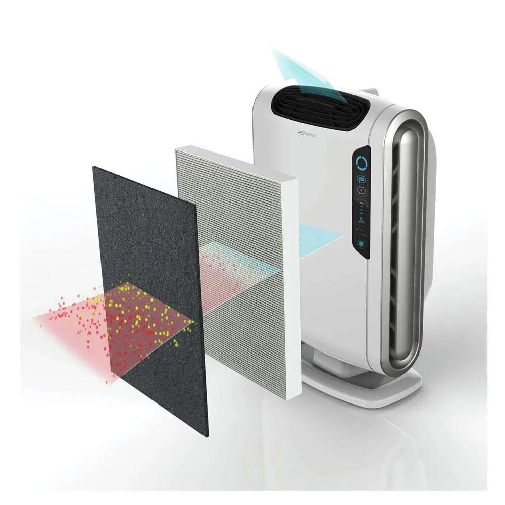 Fellowes True HEPA Filter with AeraSizeafe Antimicrobial Treatment