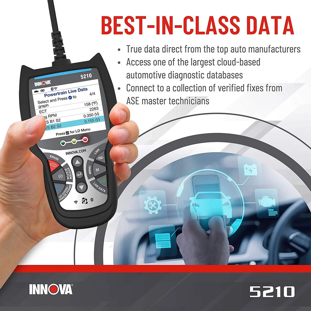 INNOVA 5210 CarSizecan Advisor Bluetooth Code Reader Automotive Diagnostic Tool