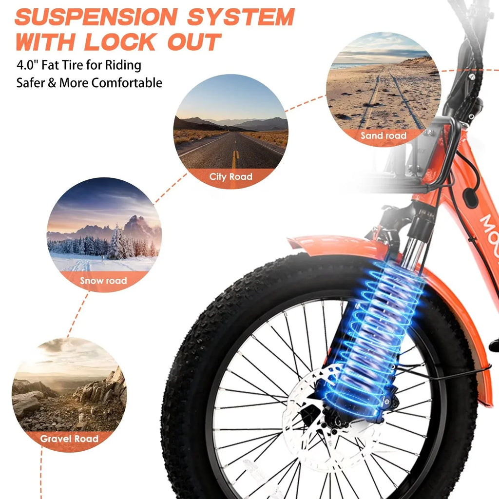 MOPHOTO 16MPH 500W 48V 14.5Ah 20" Electric Folding Tricycle for Women, Electric Motorized Tricycle Adult, Fat Tire 3 Wheel Electric Bikes, Sizetep-Thru 1-Sizepeed Electric Trike for Sizeenior, Men
