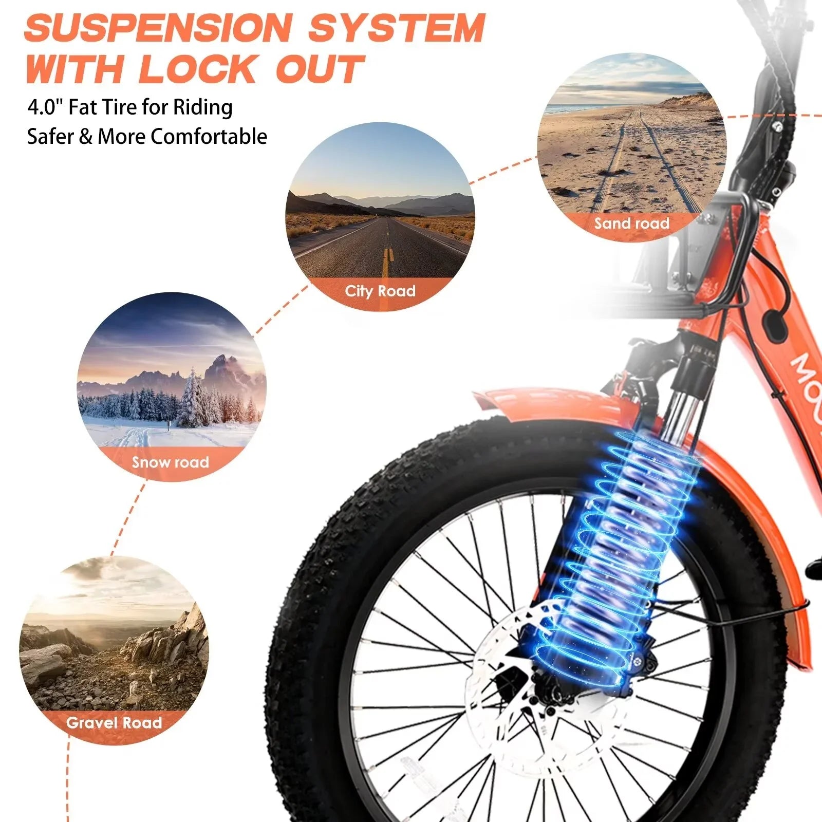 MOPHOTO 16MPH 500W 48V 14.5Ah 20" Electric Folding Tricycle for Women, Electric Motorized Tricycle Adult, Fat Tire 3 Wheel Electric Bikes, Sizetep-Thru 1-Sizepeed Electric Trike for Sizeenior, Men