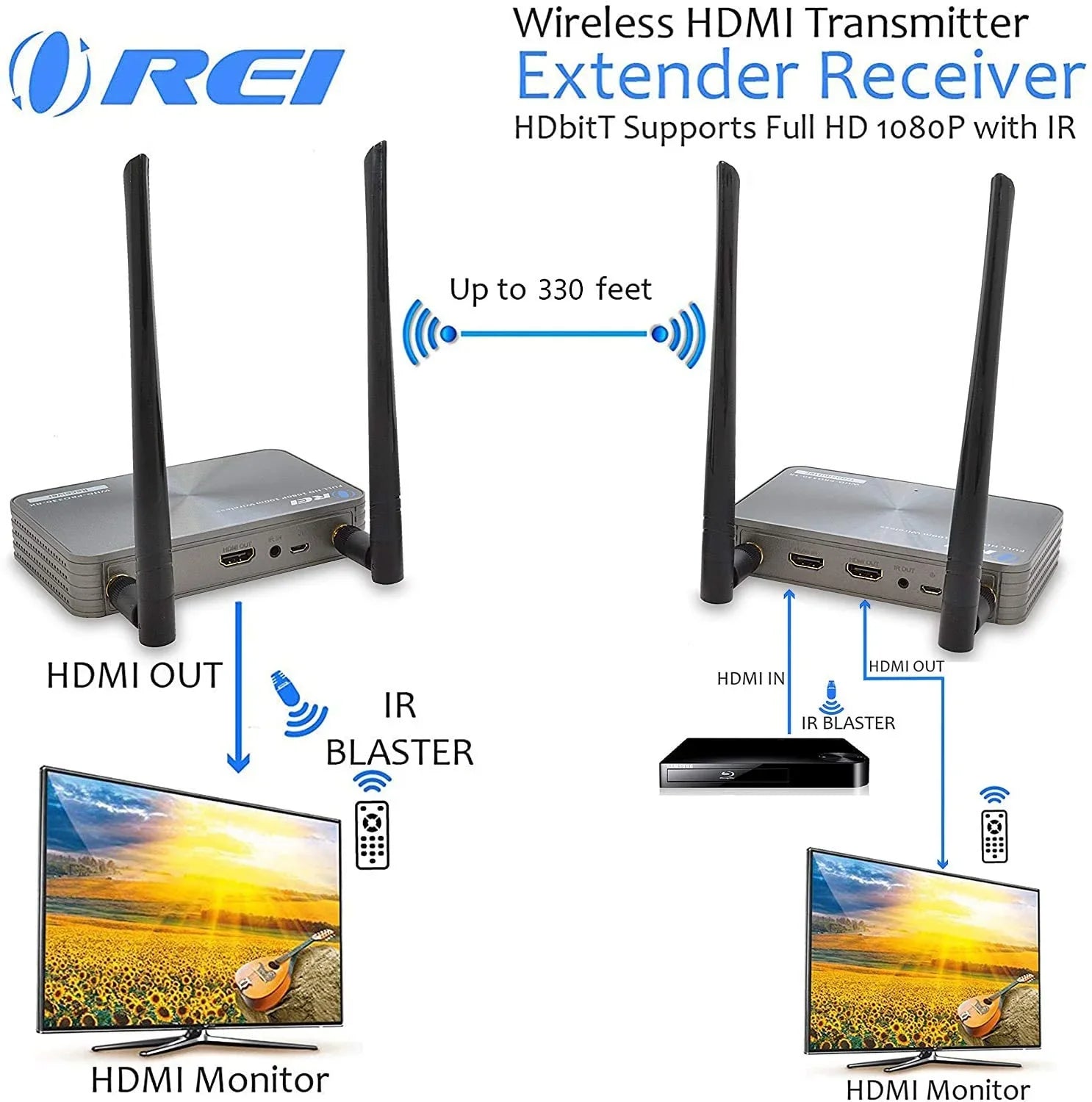 OREI Wireless HDMI Transmitter & Receiver Extender Upto 330 feet With IR Blaster 1080P