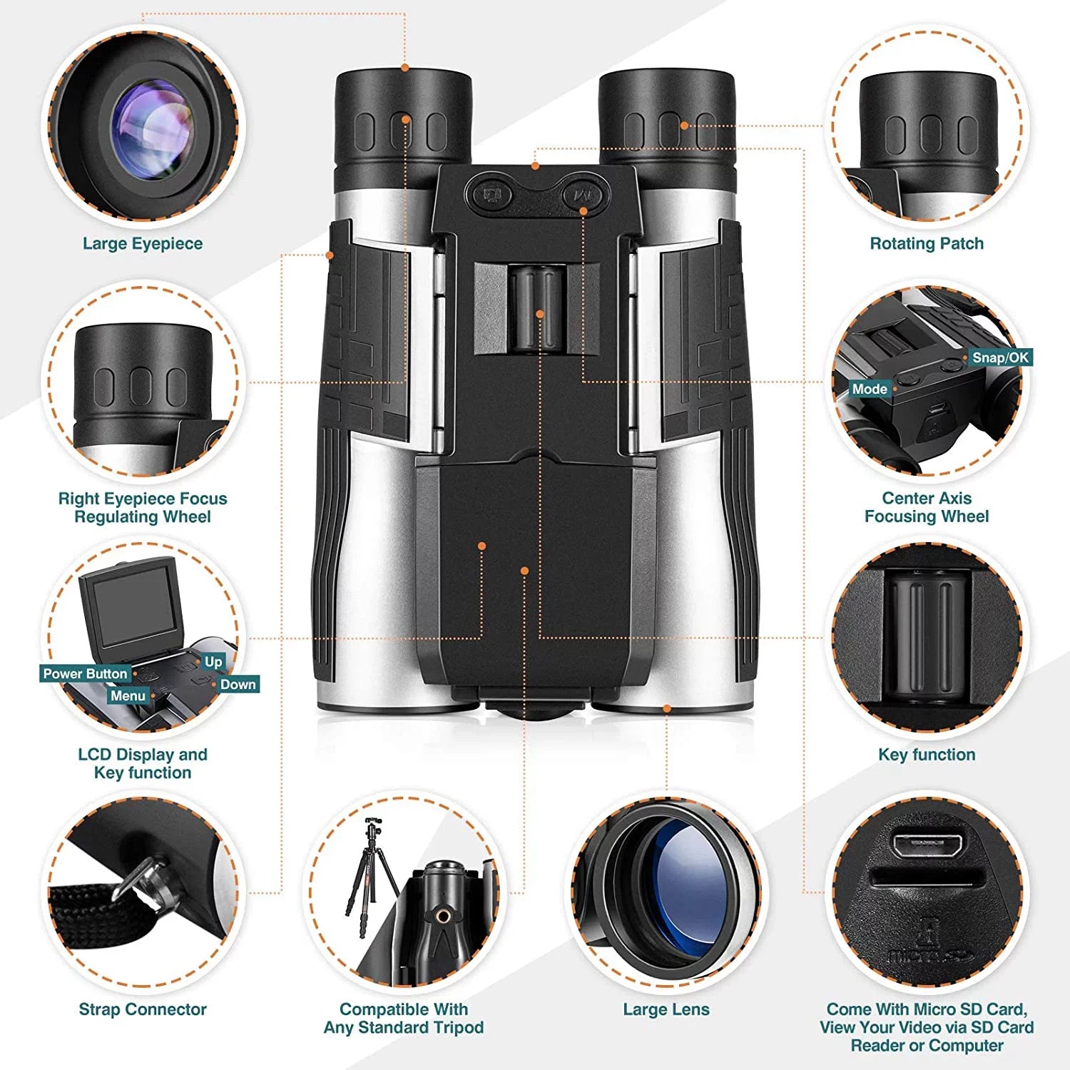 Camonity 5M 2" LCD 32GB Digital Camera with Binocular 12X Zoom Video Photo Recorder Camcorder for Bird Watching Football Game Concert