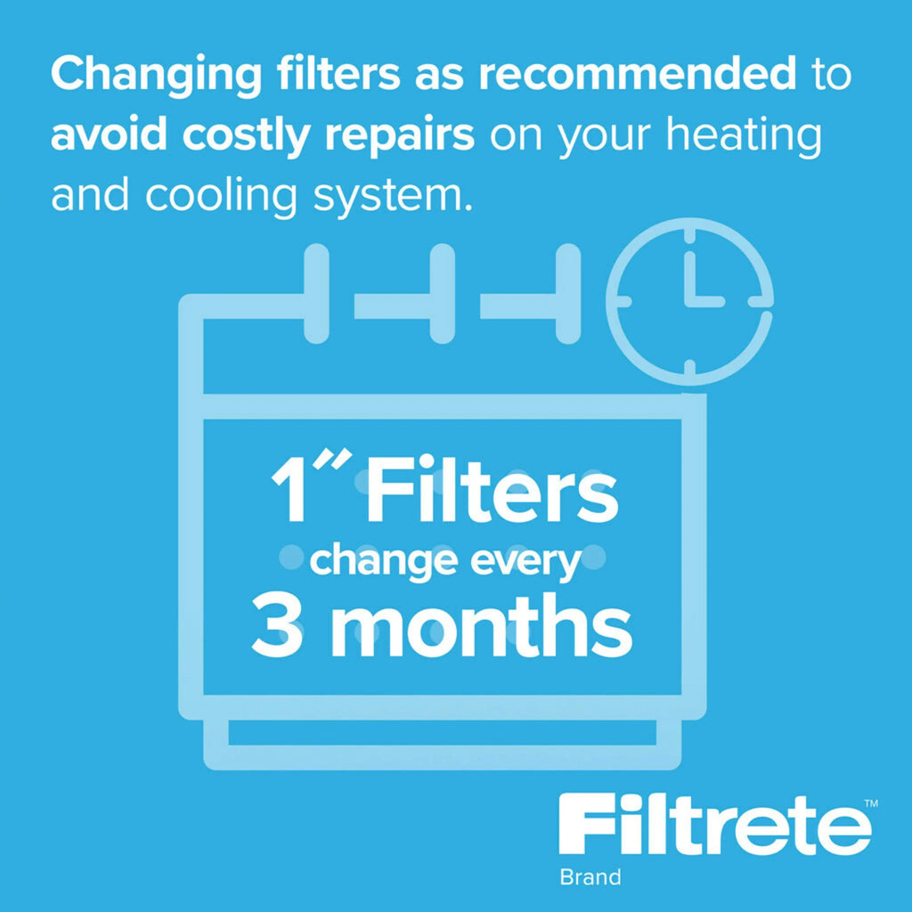 Filtrete by 3M, 20x30x1, Elite Allergen Reduction HVAC Furnace Air Filter, 2200 MPR, 1 Filter