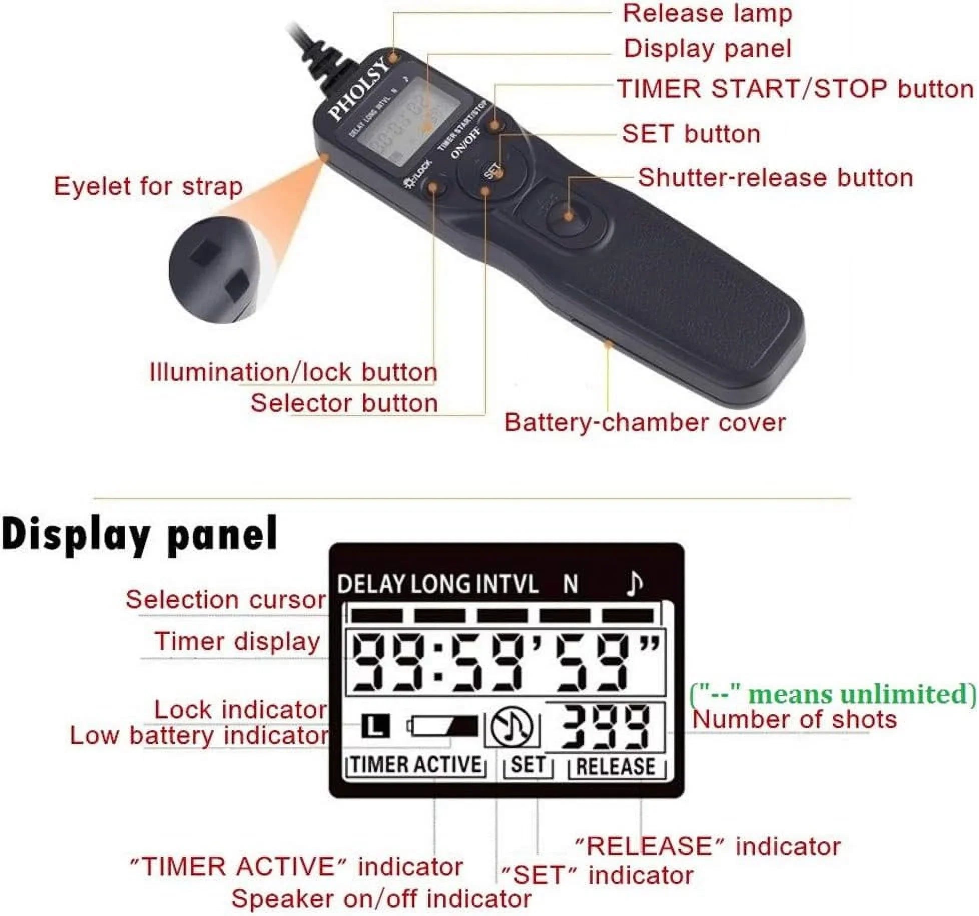 PHOLSizeY P6 Timer Remote Control Cable with Intervalometer for Panasonic Size5, Size1H, Size1RM, Size1R, Size1M, Size1, G95, G91, FZ10002, G9, GH5, G85, G81, GX8, GX7, GH4, GH3, FZ2500, FZ2000, FZ1000, FZ300, FZ200 P6 for Panasonic