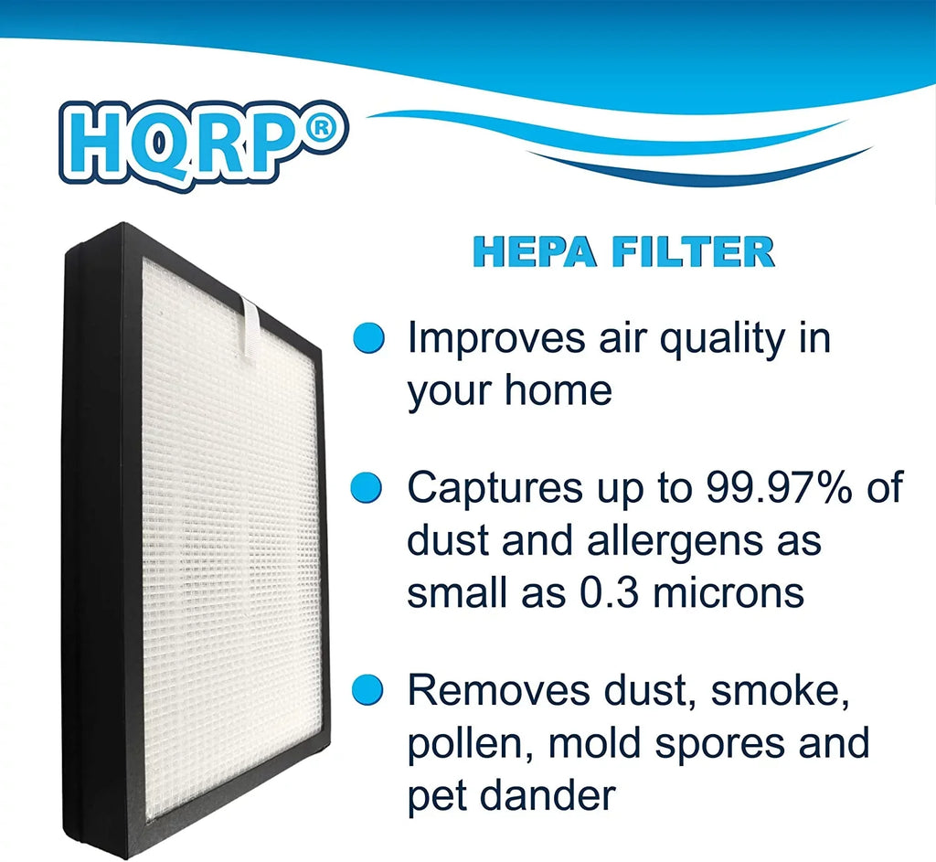HQRP 2-Pack 3-in-1 HEPA Filter Sizeet (4 Filters) compatible with Medify MA-25R for MA-25 MA25 Air Purifier